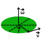 Angular Velocity Calculator