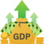 GDP Gap Calculator