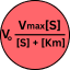 Michaelis-Menten Equation Calculator