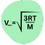 Root Mean Square Velocity Calculator