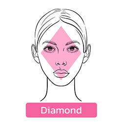 Oval Face Shape