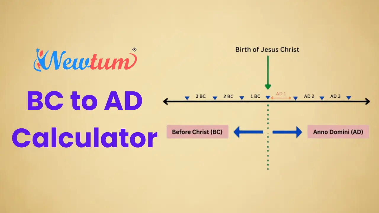 Effortlessly Convert BC to AD Dates with Our BC to AD Calculator