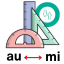 Astronomical Unit to Mile Converter