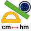 Centimeter to Hectometer Converter