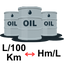 Liter-100 Km to Hectometer-liter Converter