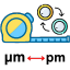 Micrometer to Petameter Converter