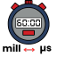 Millennium to Microsecond Converter