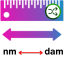 Nanometer to Dekameter Converter