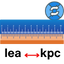 Statute League to Kiloparsec Converter