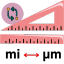 Statute Mile to Micrometer Converter