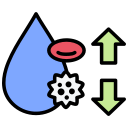 Dynamic Viscosity